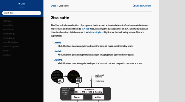 2isa.readthedocs.io