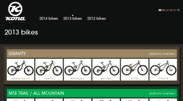 2k13.konaworld.com