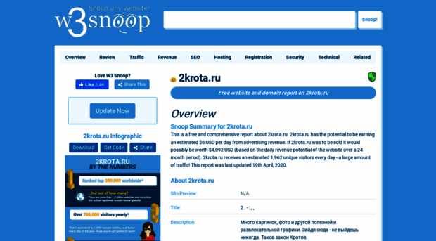 2krota.ru.w3snoop.com