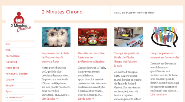 2minchrono.com