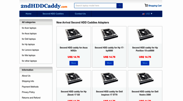 2ndhddcaddy.com