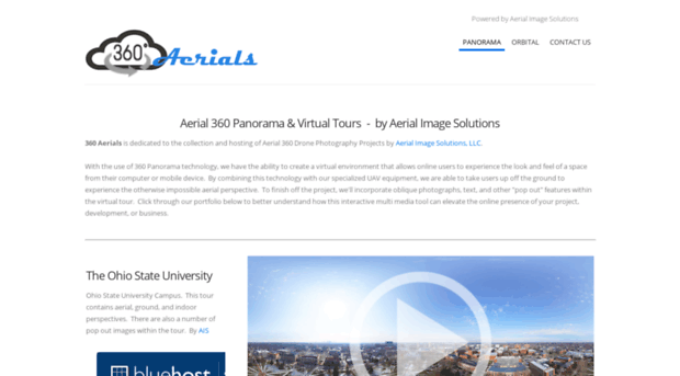 360aerials.com