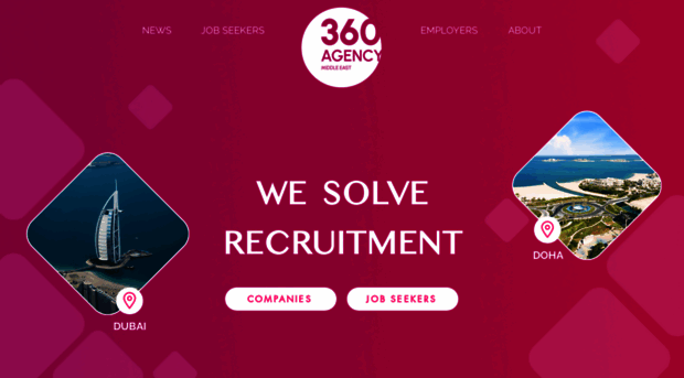 360agency.me