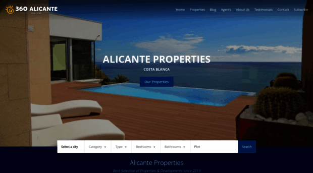 360alicante.com