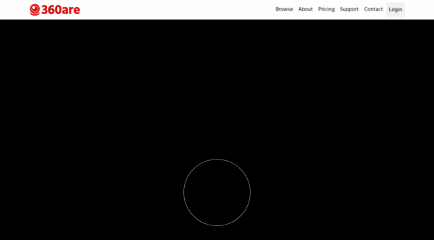 360are.com
