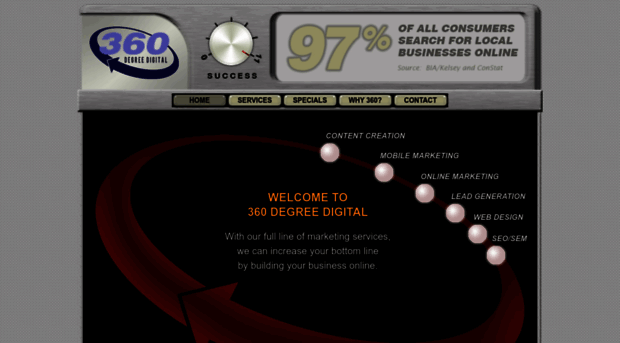 360degreedigital.com