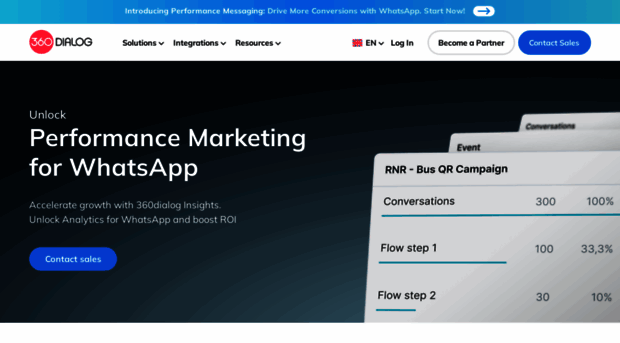 360dialog.com