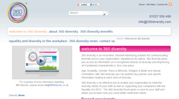 360diversity.com