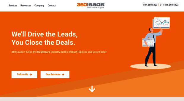 360leads.com