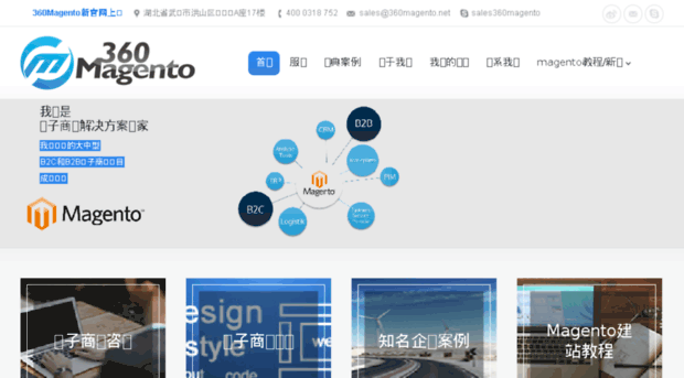 360magento.net