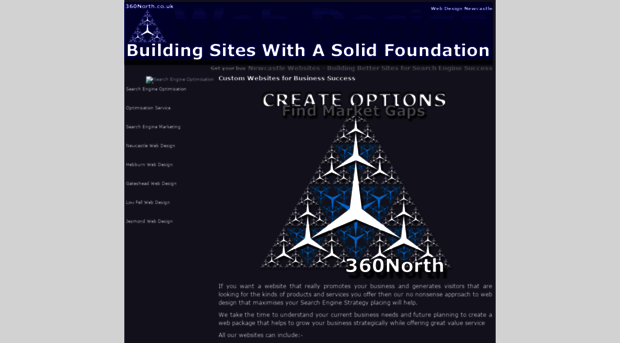 360north.net