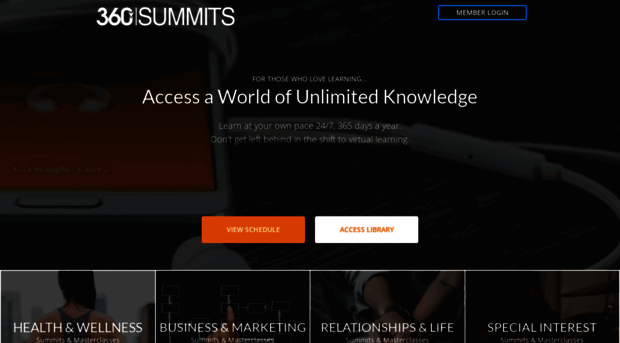 360summits.com