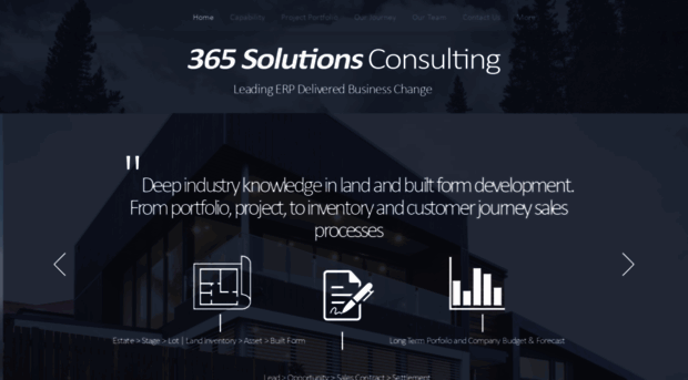 365solutionsconsulting.com