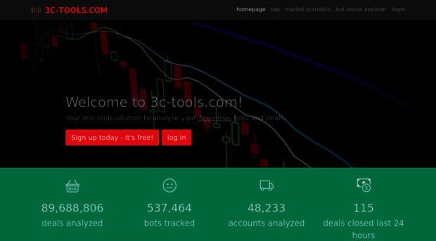 3c-tools.com