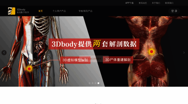 3dbody.cn