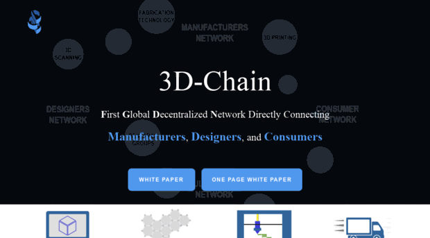 3dchain.io