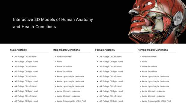 3dhumananatomy.com