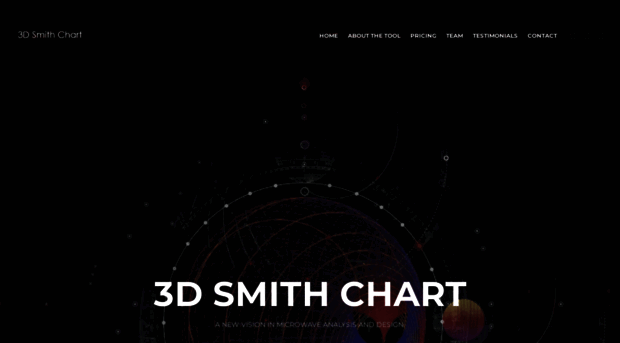 3dsmithchart.com