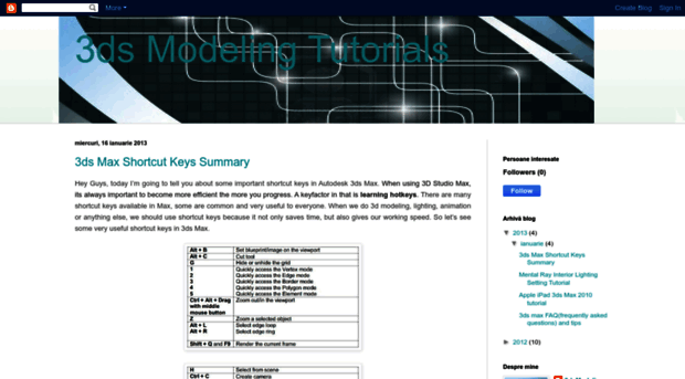 3dsmodelingtutorials.blogspot.com