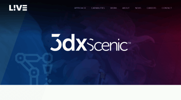 3dxscenic.com