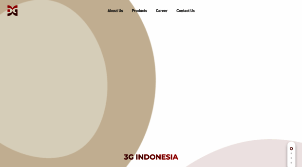 3gindonesia.id