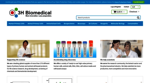 3hbiomedical.com