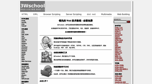 3wschool.com.cn