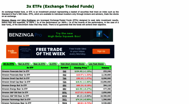 3xetf.com