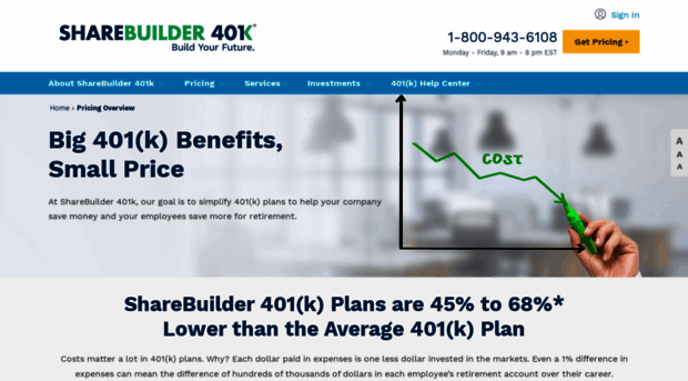 401kpricing.com