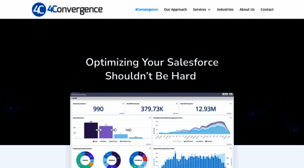 4converge.com