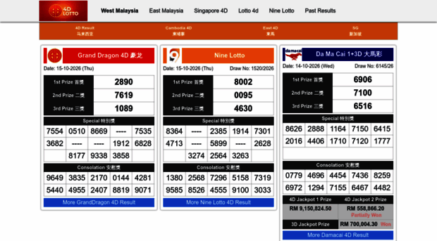 4dlotto9.com