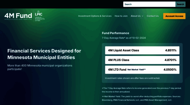 4mfund.com