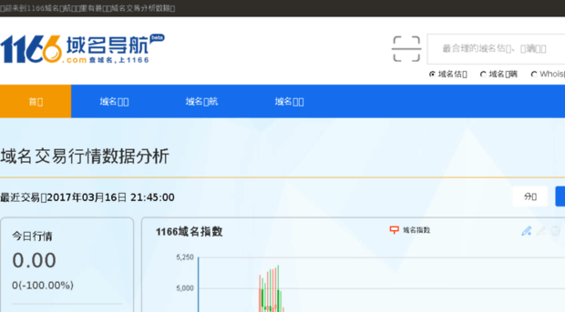 4tv.cn