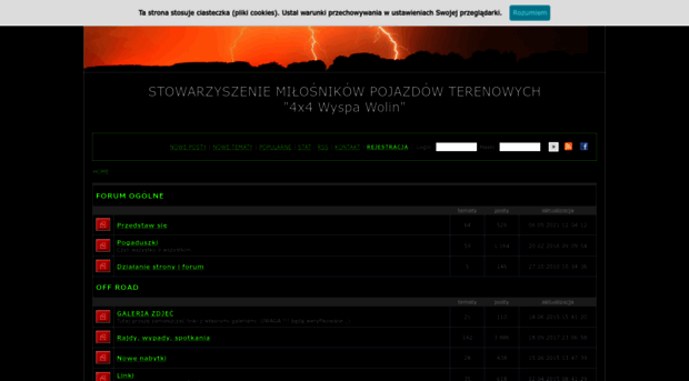 4x4wyspawolin.iq24.pl