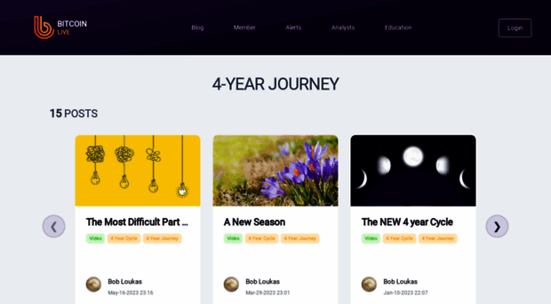 4yearjourney.com