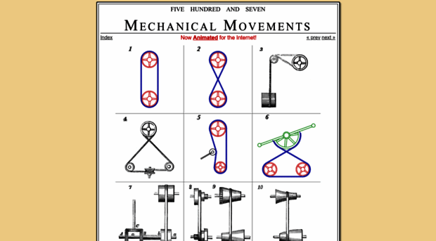 507movements.com