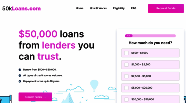 50kloans.com