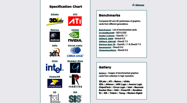 512bit.net