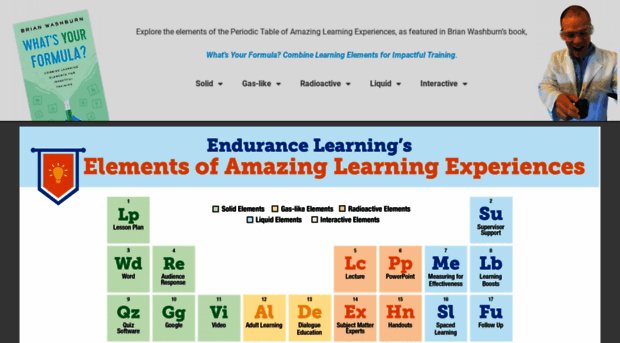 51elementsoflearning.com