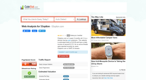 53option.com.cutestat.com