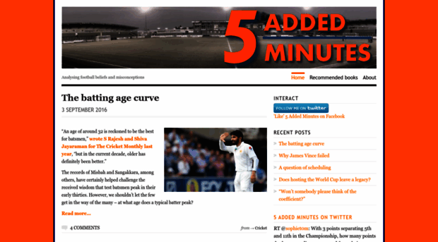 5addedminutes.com