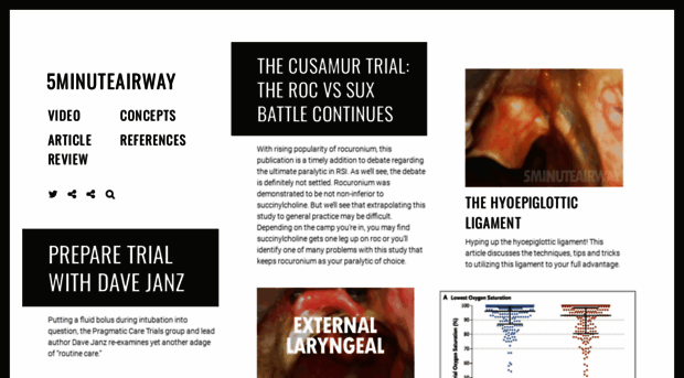 5minuteairway.com