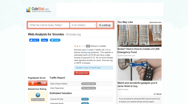 5movies.org.cutestat.com