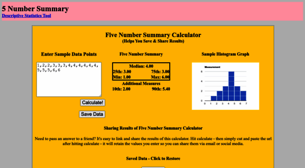 5numbersummary.com