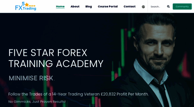 5starforextrainingacademy.com