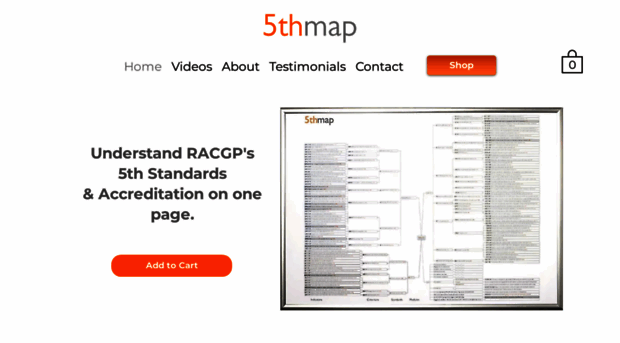 5thmap.com.au