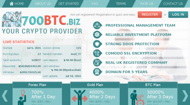 700btc.biz