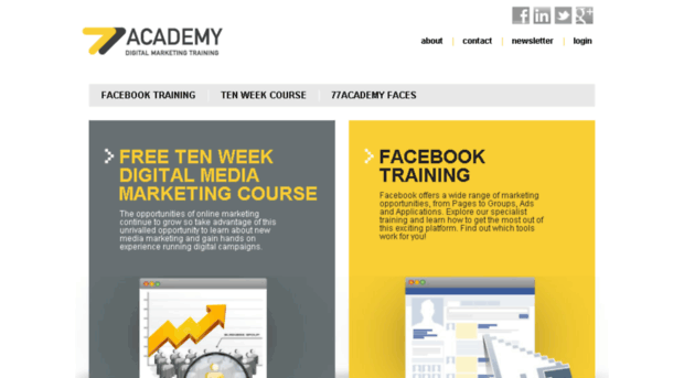 77academy.com