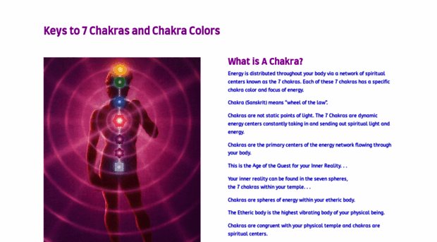 7chakraexplained.com