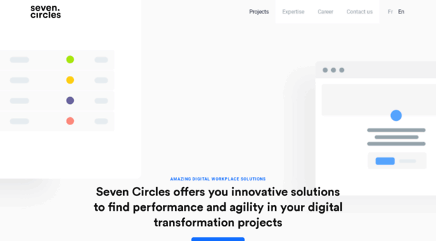 7circles.com